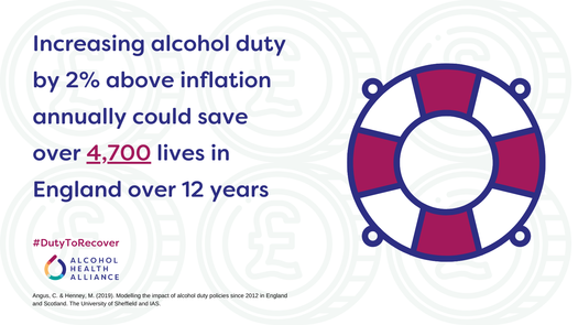 image of Save lives this Budget