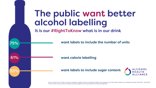 image of What's in your drink?