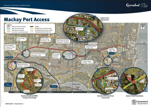 image of Stop the Mackay Port Access Road