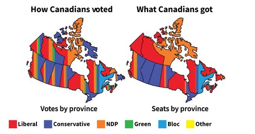 image of Tell MPs to Support a National Citizens' Assembly on Electoral Reform