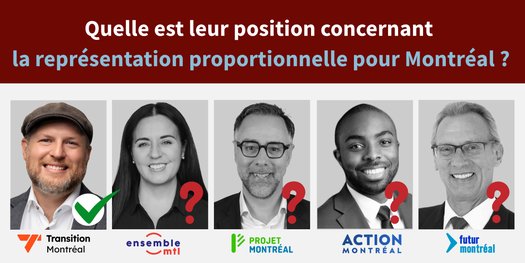 image of Demandez aux partis quelle est leur position